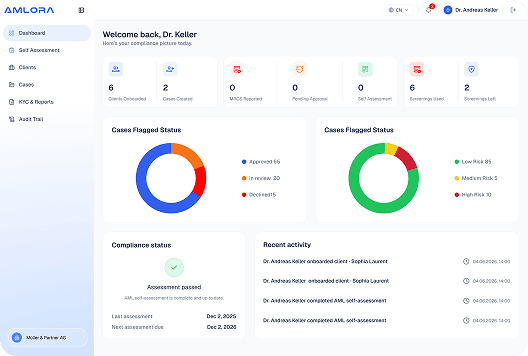 AMLORA Dashboard Preview